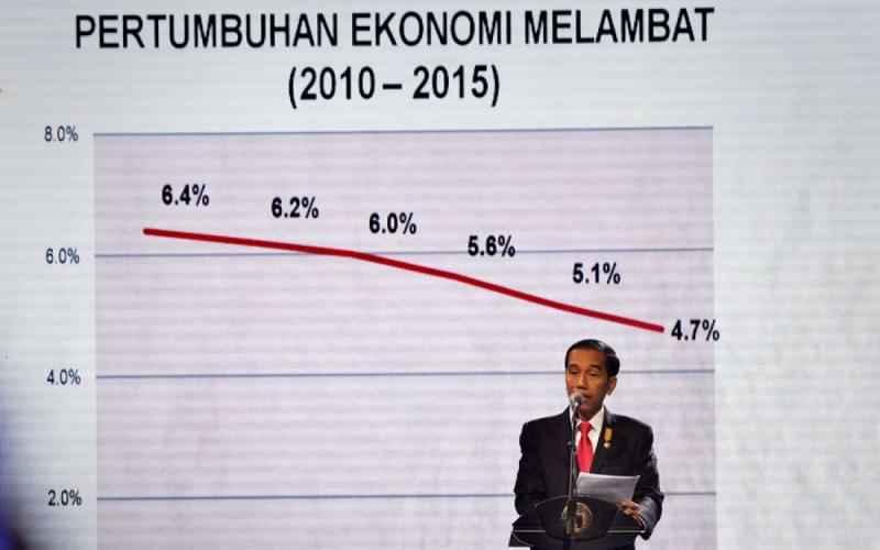  Realisasi Belanja Negara Membengkak