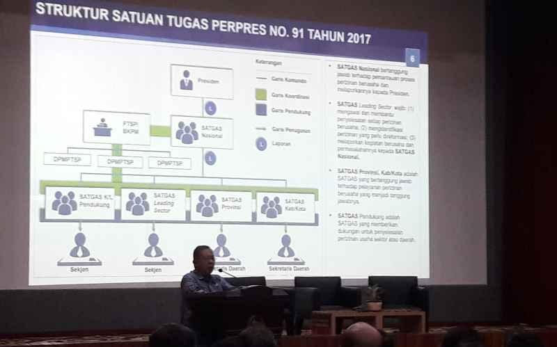 Menko Darmin: Sistem Perizinan Investasi Online Gunakan Layanan Cloud