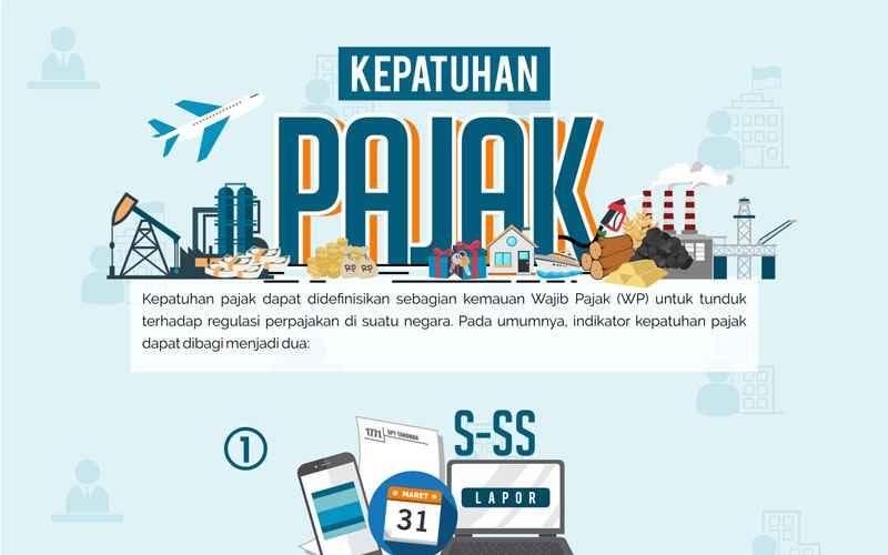 Bagaimana Kepatuhan Wajib Pajak di Indonesia?