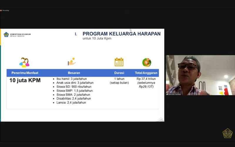 Efek Virus Corona, Penerima PKH Bakal Dapat Bantuan 2 Kali Lipat