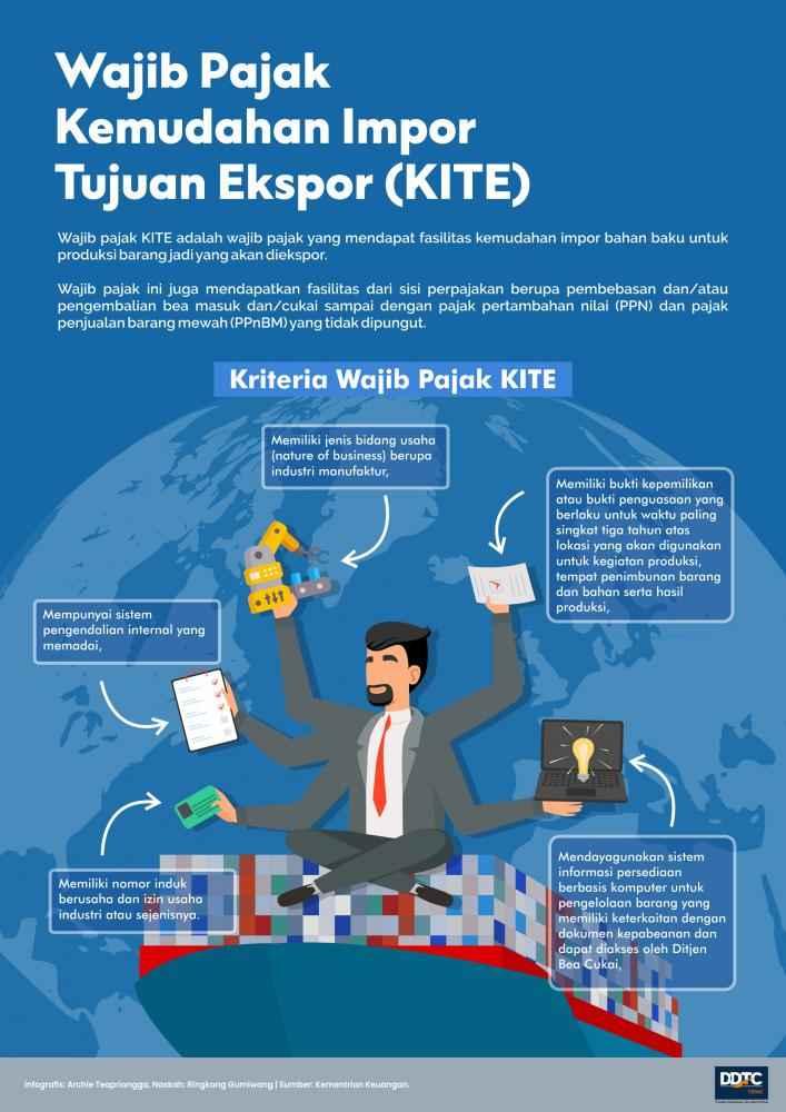 Mengenal Wajib Pajak KITE