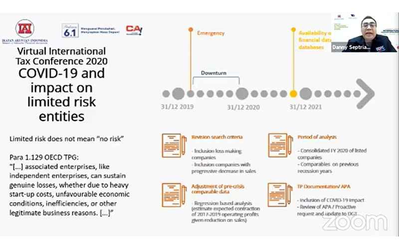 Ini Saran Praktisi Soal Dokumen Transfer Pricing Saat Pandemi Covid-19