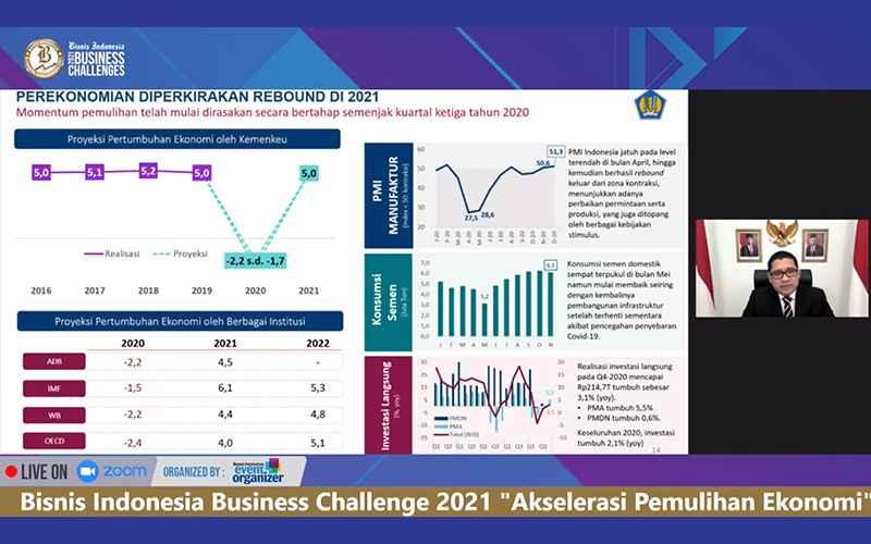 Ada Vaksinasi, Konsumsi Kelas Menengah Diharapkan Naik