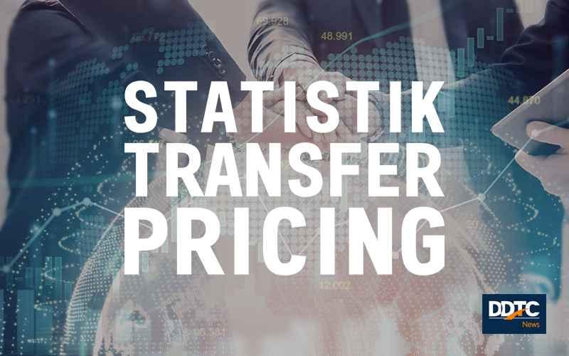 Praktik Penggunaan Secret Comparables dalam Transfer Pricing