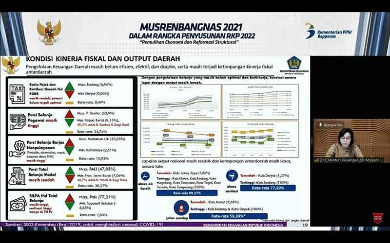 Sri Mulyani Khawatir, Rasio Pajak Daerah Terpantau Rendah