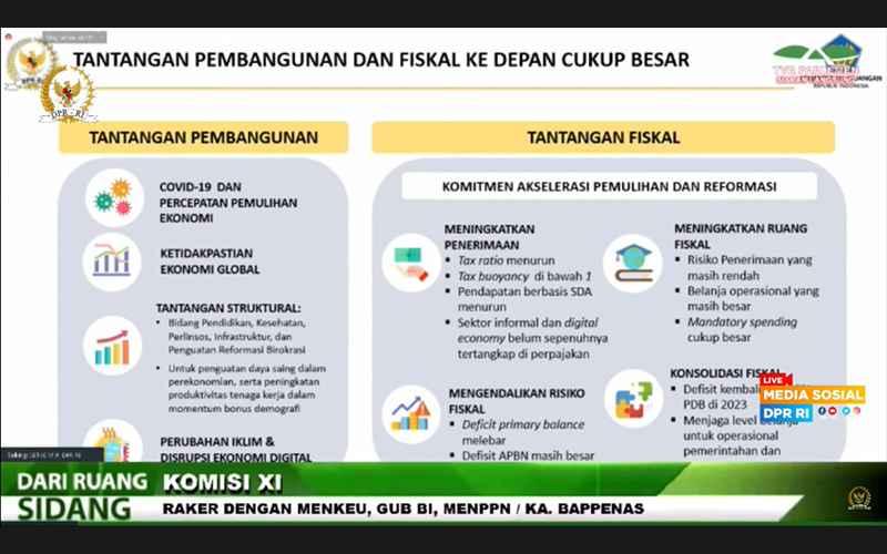 Termasuk Peningkatan Tax Ratio, Ini Tantangan Bidang Penerimaan Negara