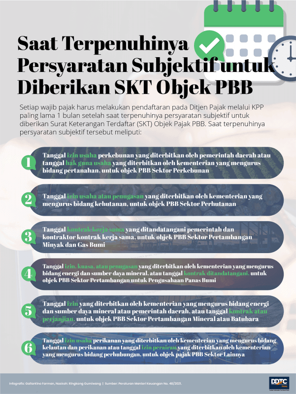 Sederet Persyaratan Subjektif untuk Diberikan SKT Objek PBB