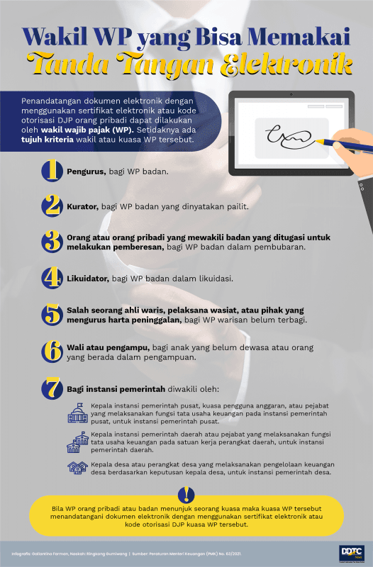 Sederet Wakil Wajib Pajak yang Bisa Memakai Tanda Tangan Elektronik
