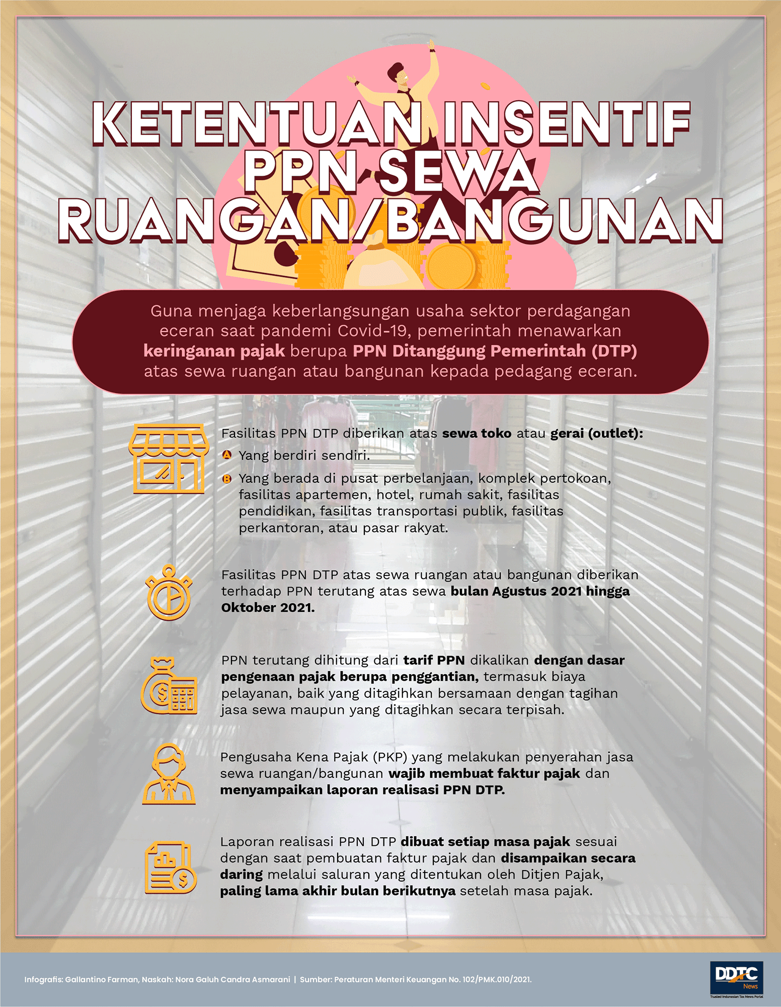 Ketentuan Insentif PPN Sewa Toko Ditanggung Pemerintah