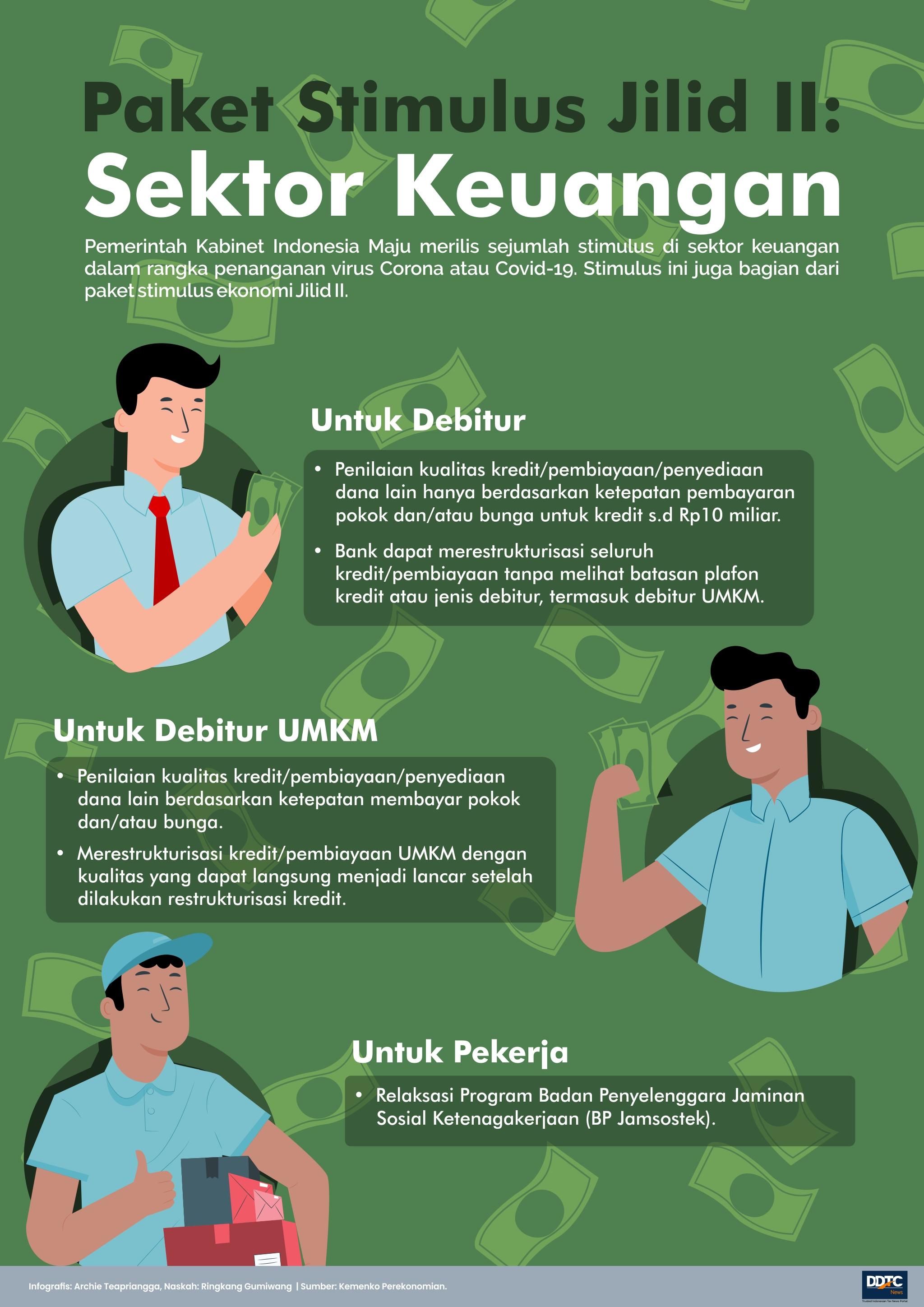 Paket Stimulus Ekonomi Jilid II di Sektor Keuangan (3)