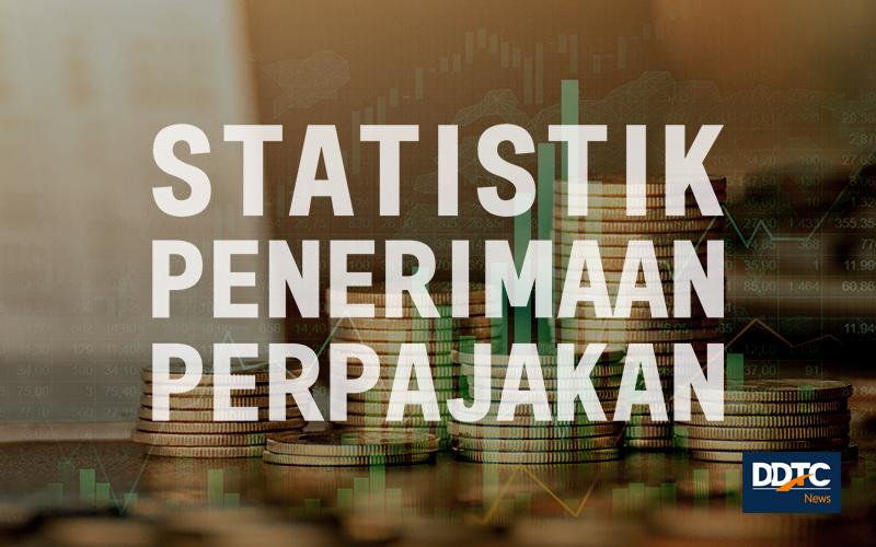 Bagaimana Proporsi Kontribusi Jaminan Sosial di Banyak Negara?