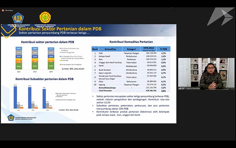 Soal PMK 89/2020, Kontribusi Sektor Pertanian dalam Pajak Diharap Naik