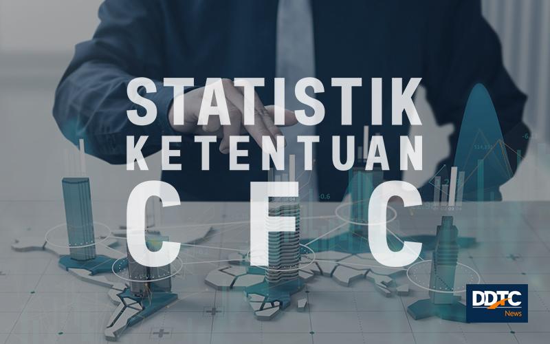 Bagaimana Ketentuan CFC di Eropa?