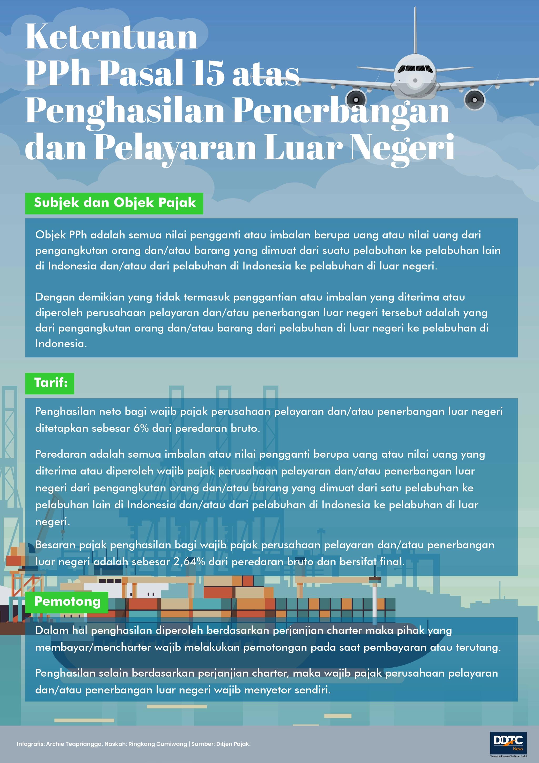 Aturan PPh Pasal 15 atas Usaha Penerbangan dan Pelayaran Luar Negeri