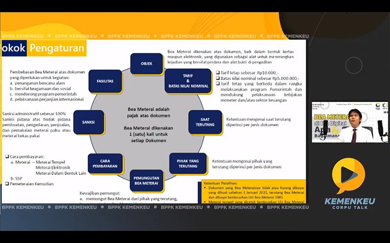 Soal Produksi dan Distribusi Meterai Tempel yang Baru, Ini Kata DJP