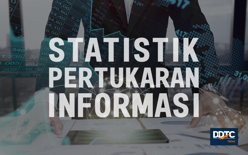 Meninjau Implementasi Pertukaran Informasi Tax Ruling di Banyak Negara