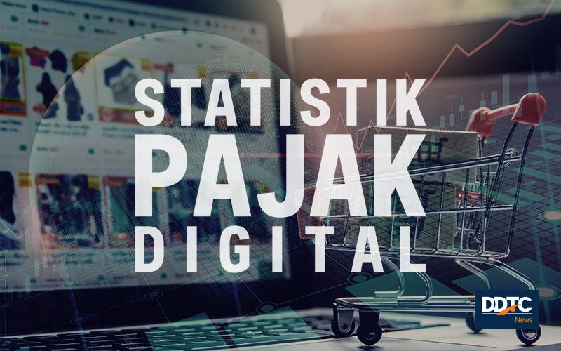 Saat Terutang Pajak atas Mata Uang Digital di Berbagai Negara