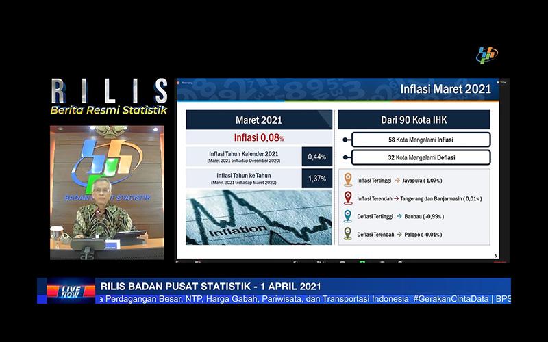 Inflasi Maret 2021, Ini Data Terbaru dari BPS