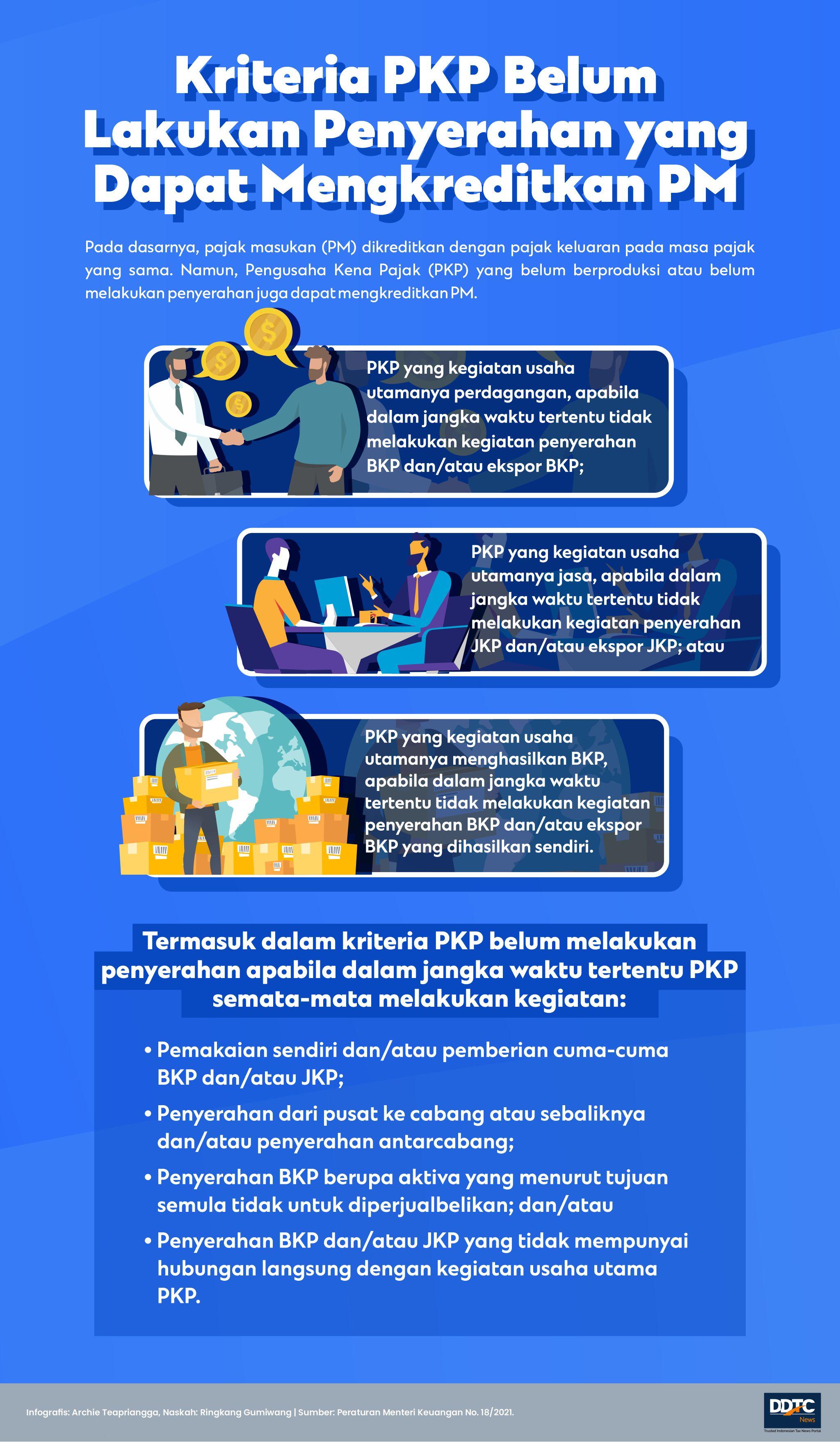 Kriteria PKP Belum Berproduksi yang Boleh Mengkreditkan Pajak Masukan