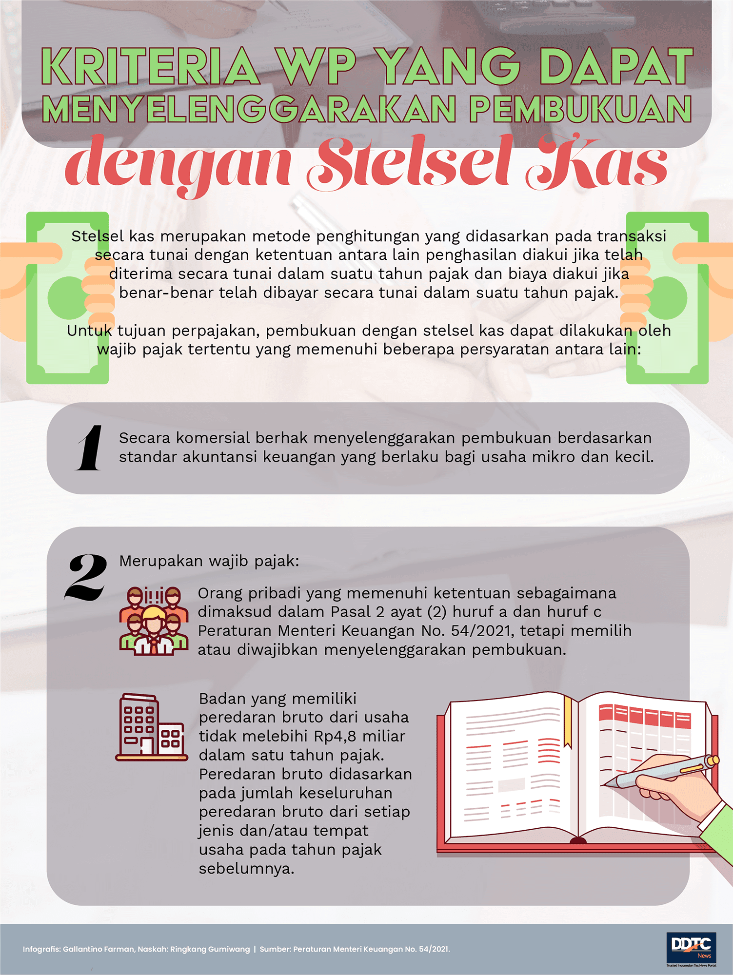 Kriteria WP yang dapat Menyelenggarakan Pembukuan dengan Stelsel Kas