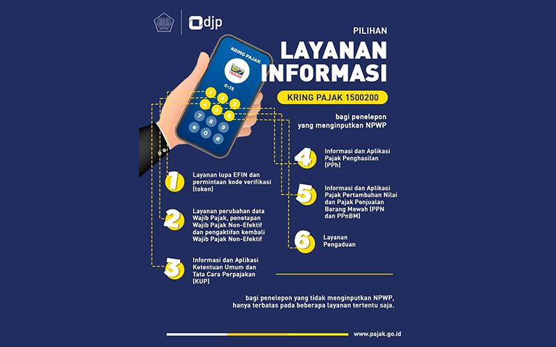 Besok, Layanan Telepon Kring Pajak Mulai Beroperasi Lagi