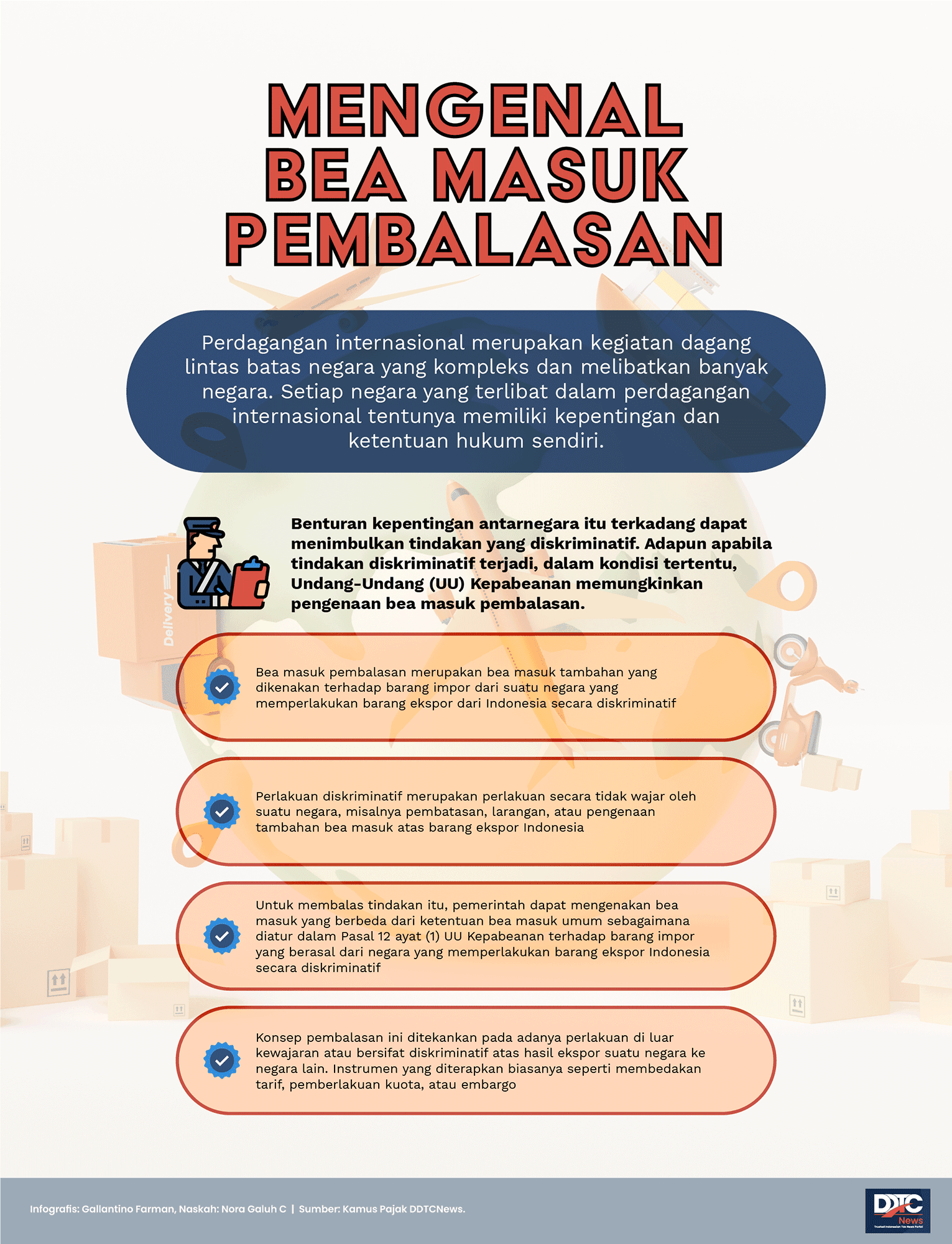 Ketentuan Bea Masuk Pembalasan